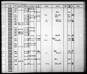 Meriden-T150V-Dispatch-Records-40101-41720-June-1973-to-Sit-In-and-End-of-Production.